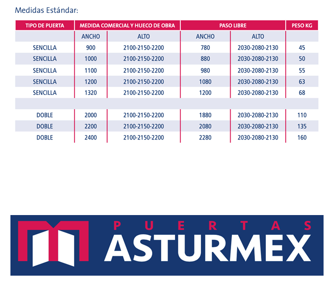 EQUIPAMIENTO PARA ANDENES