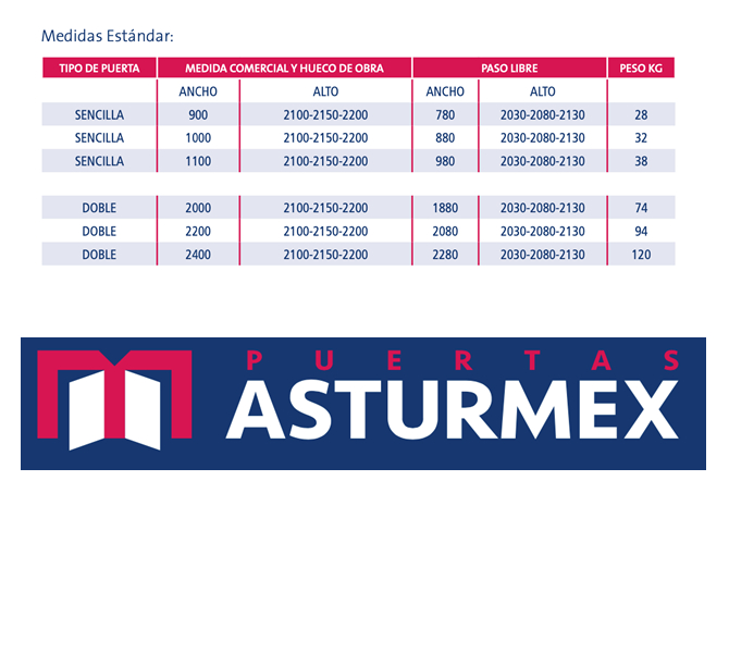 EQUIPAMIENTO PARA ANDENES