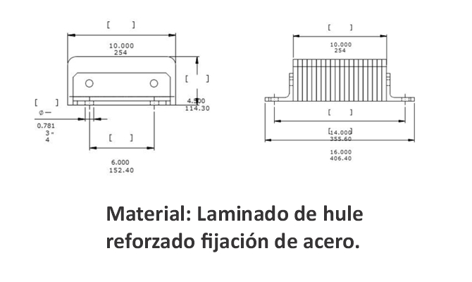 EQUIPAMIENTO PARA ANDENES
